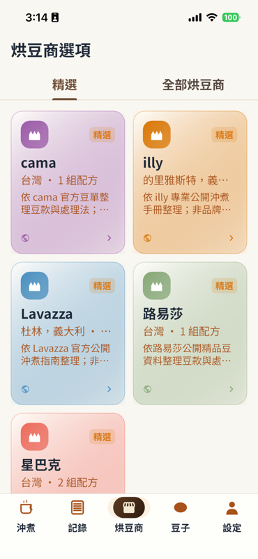 BrewLog secondary screen